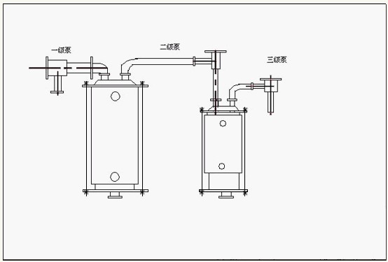 Multi-level vacum graphite steam-jet pump